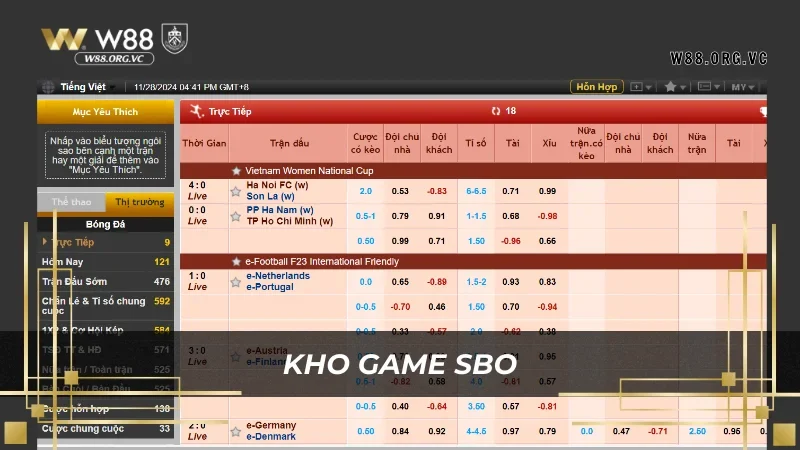 SBO Sports – Nhà Cung Cấp Có Tỷ Lệ Thưởng Số 1 Tại W88 2 Những game ăn khách do SBO Sports lập trình nên