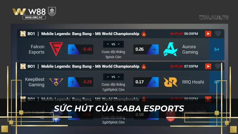 SABA ESPORTS – Nhà Cung Cấp Game eSports tại W88 4 SABA ESPORTS khẳng định vị trí hàng đầu