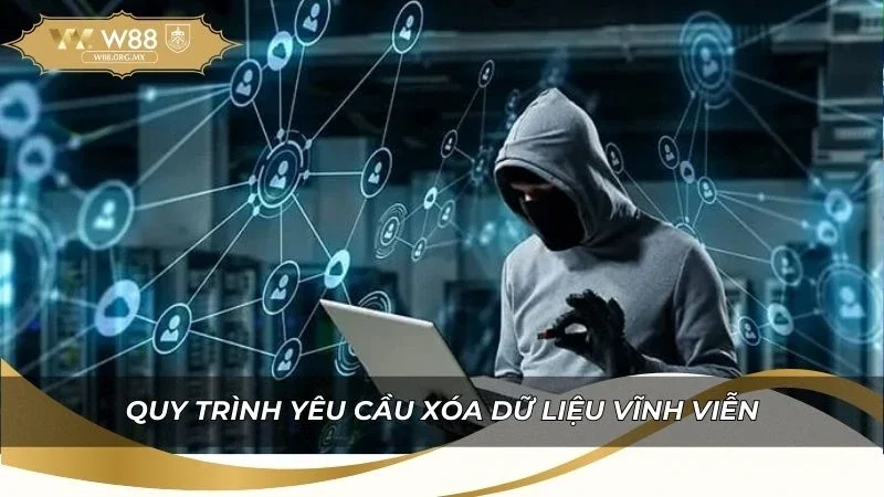 Chi tiết quy trình yêu cầu xóa dữ liệu vĩnh viễn